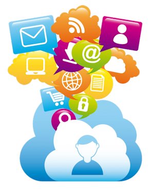 Dinamik Web Siteleri Dinamik Web Siteleri